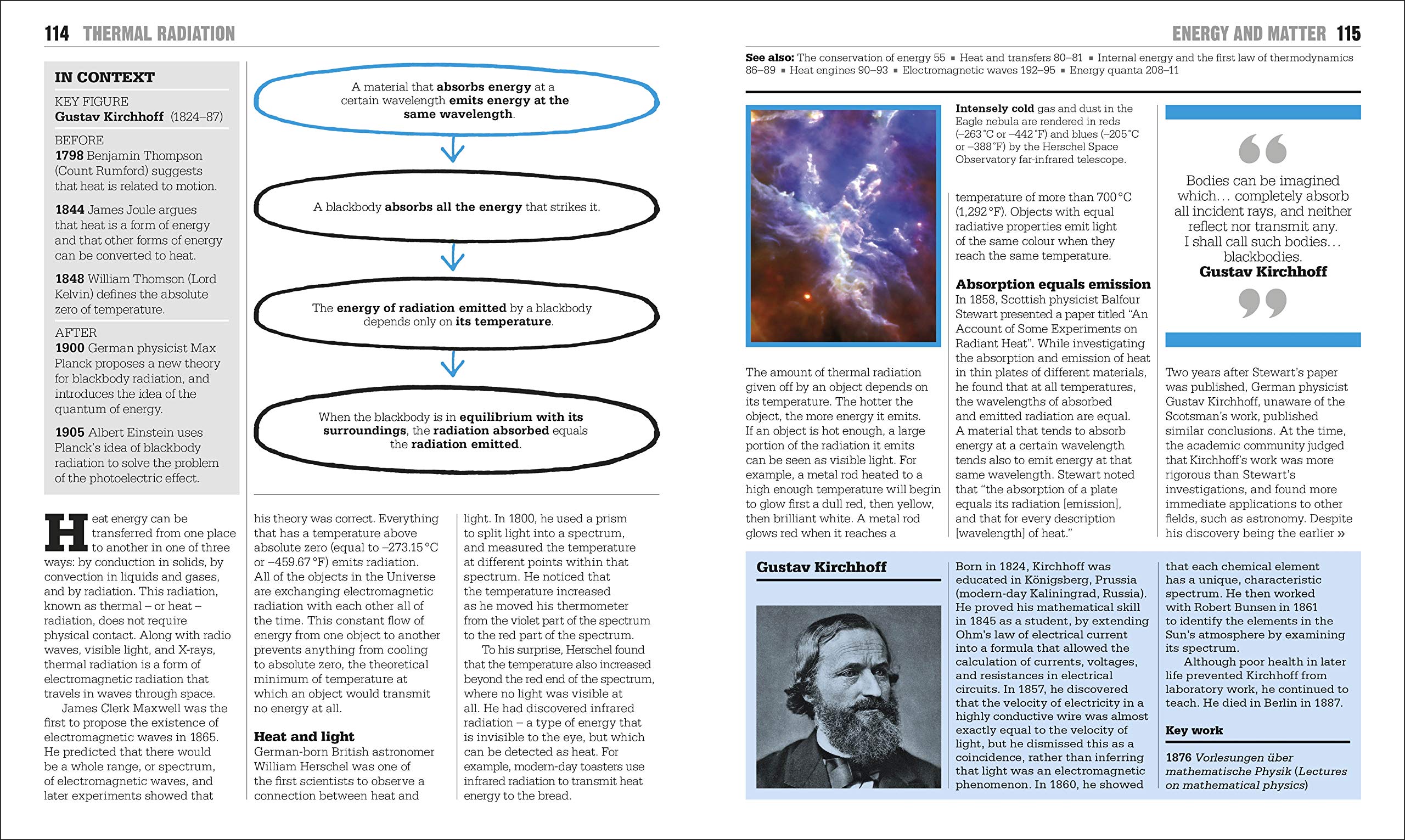 the physics book: big ideas simply explained - Ảnh 10
