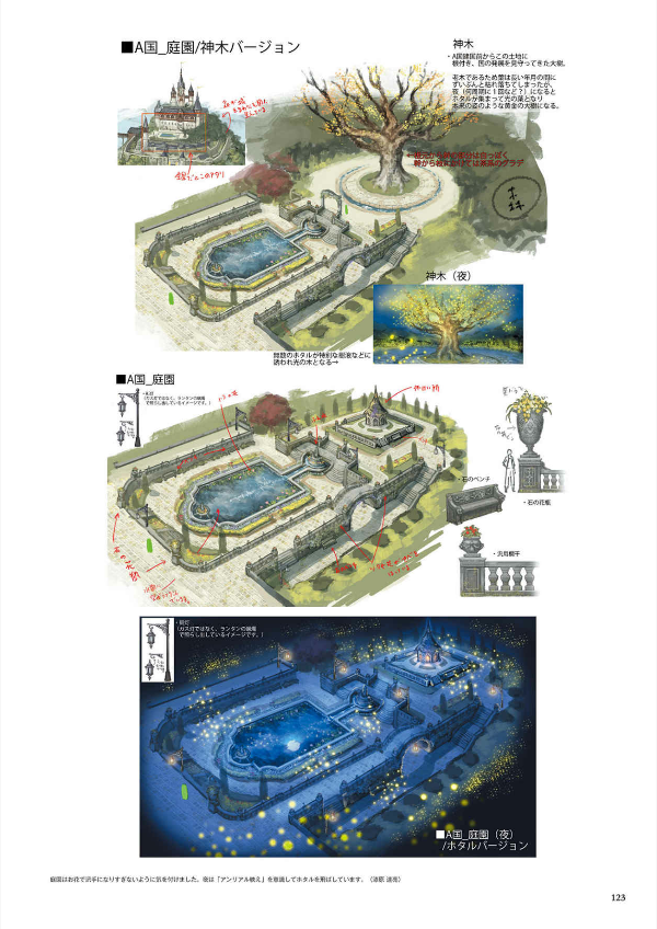 triangle strategy design works the art of triangle 2018-2022 (se-mook) - Ảnh 13