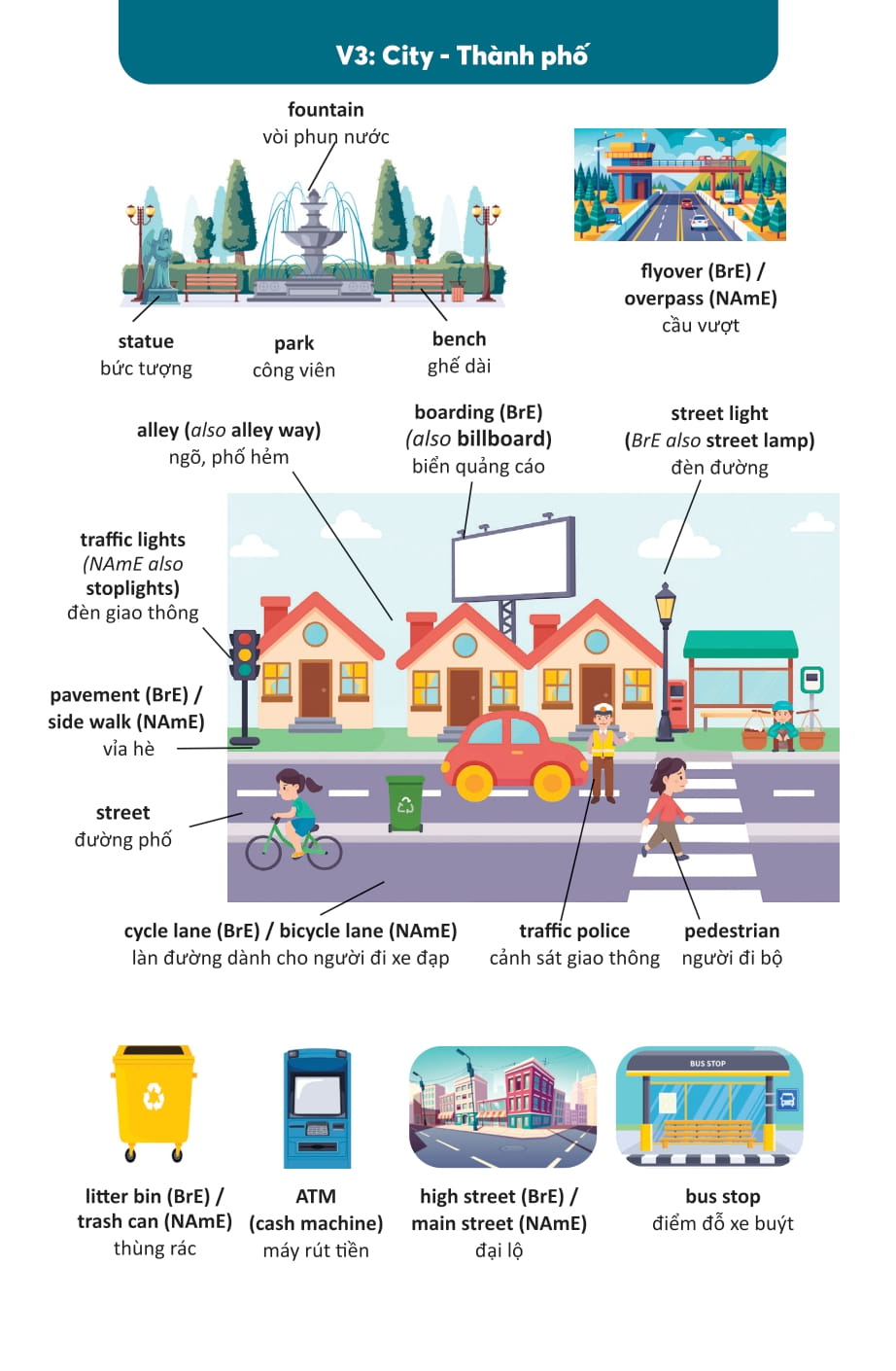Từ Điển Anh-Việt (Tái Bản 2025) - Ảnh 16