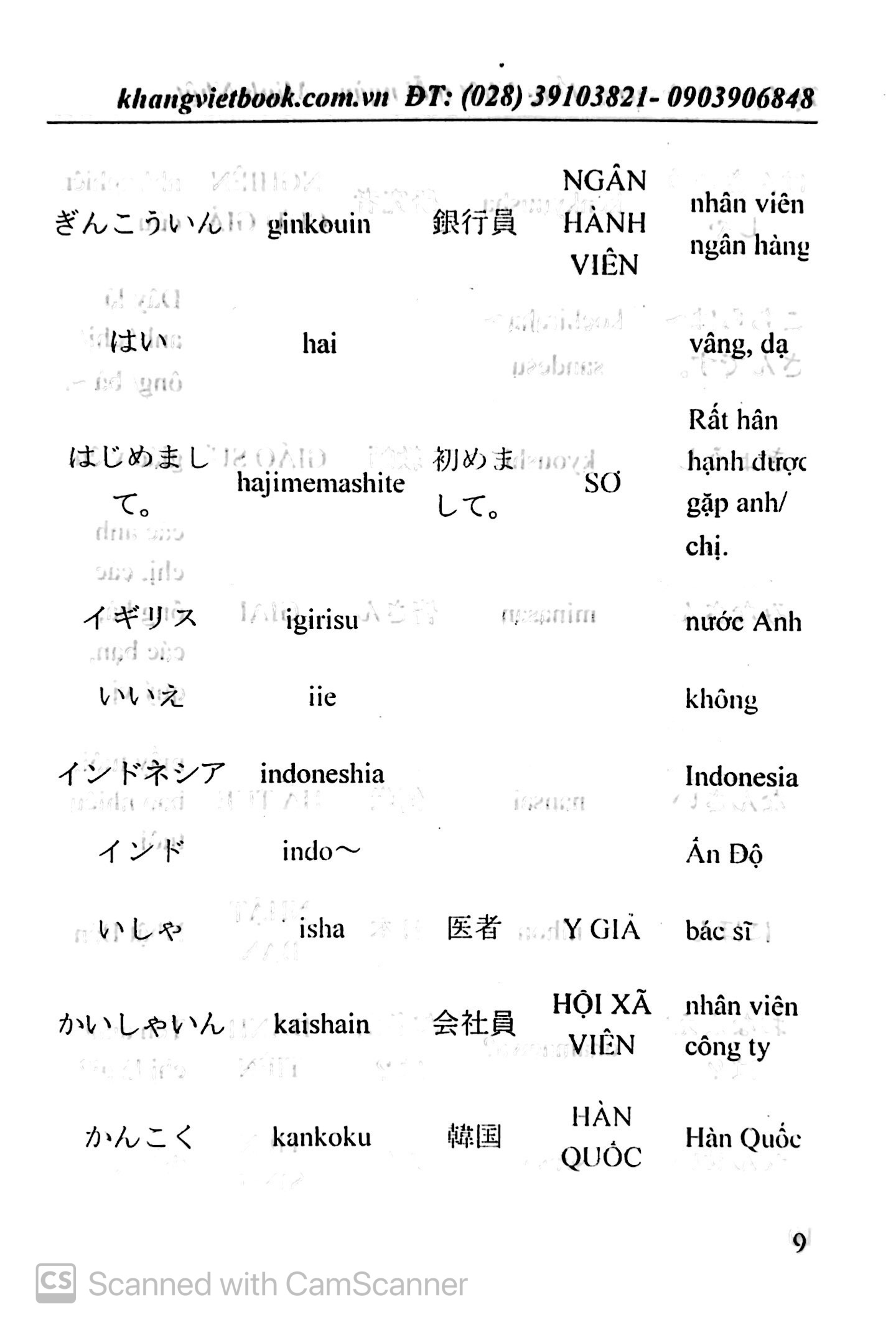 tự học 10 từ vựng tiếng nhật mỗi ngày - Ảnh 7