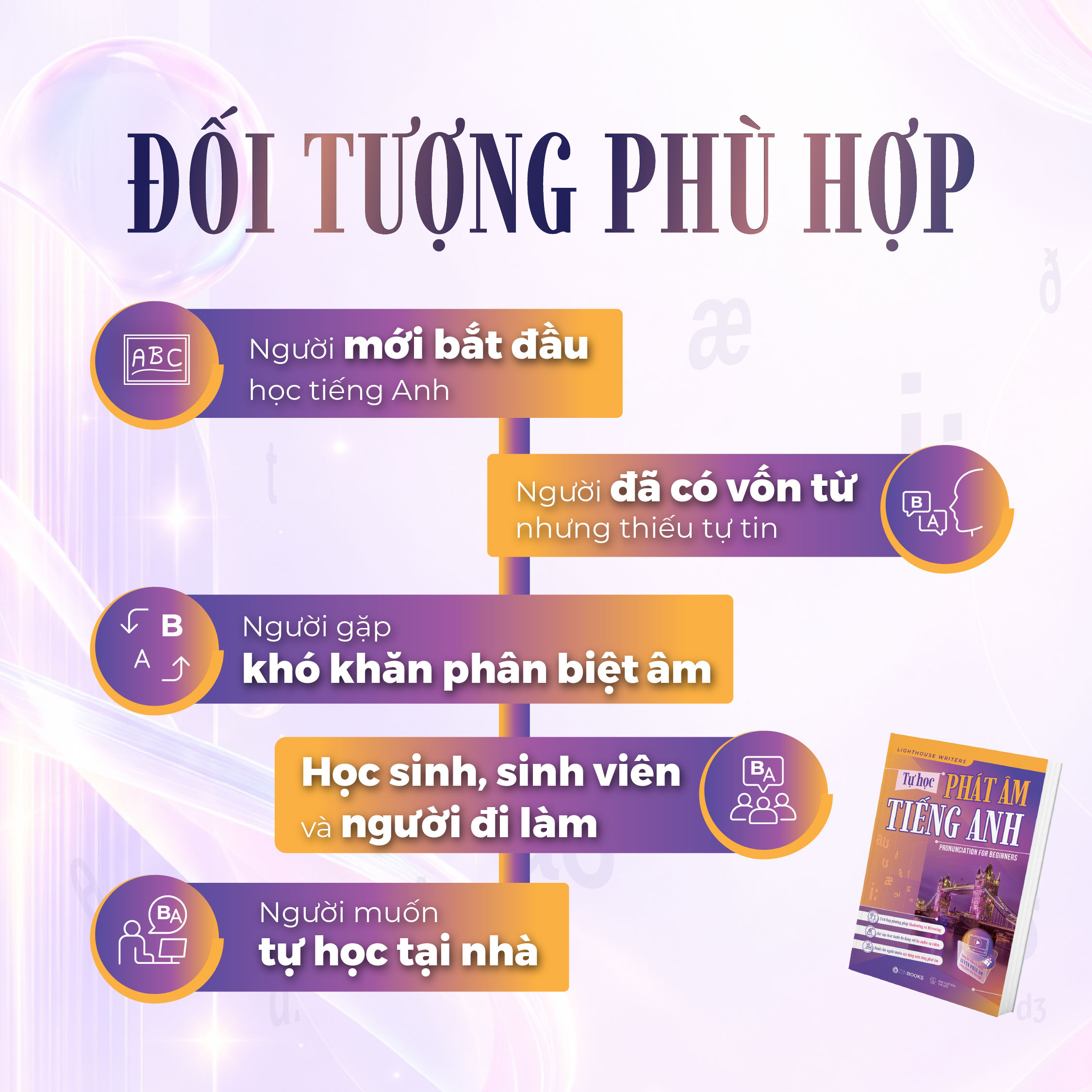 Tự Học Phát Âm Tiếng Anh - Pronunciation For Beginners - Ảnh 5