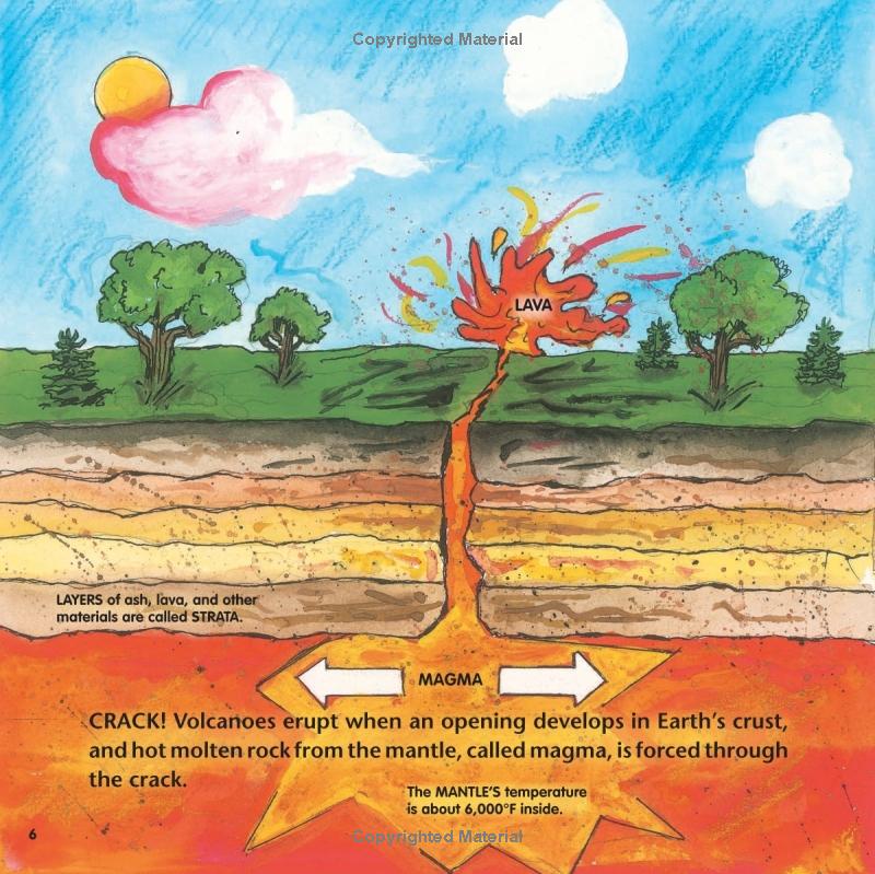volcanoes - Ảnh 8