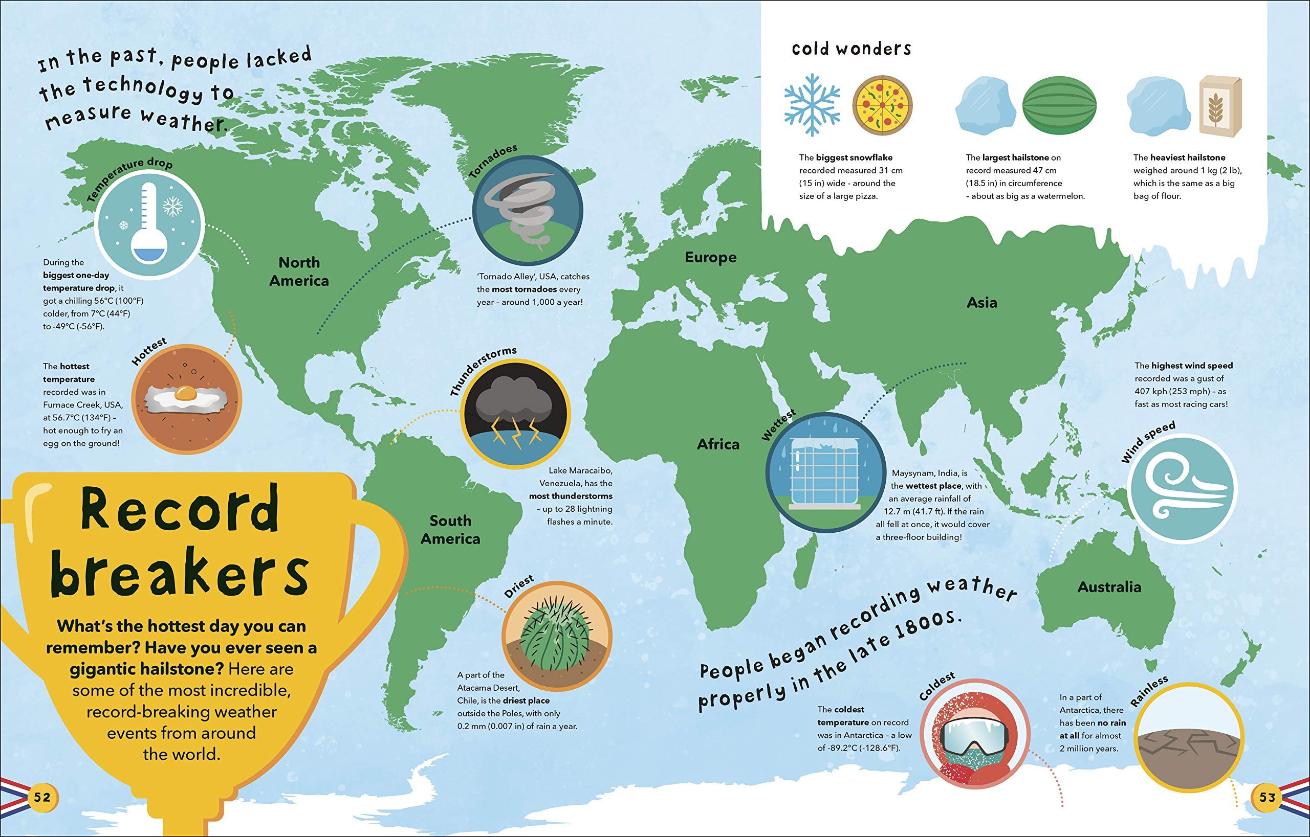 what's the weather?: clouds, climate, and global warming - Ảnh 8