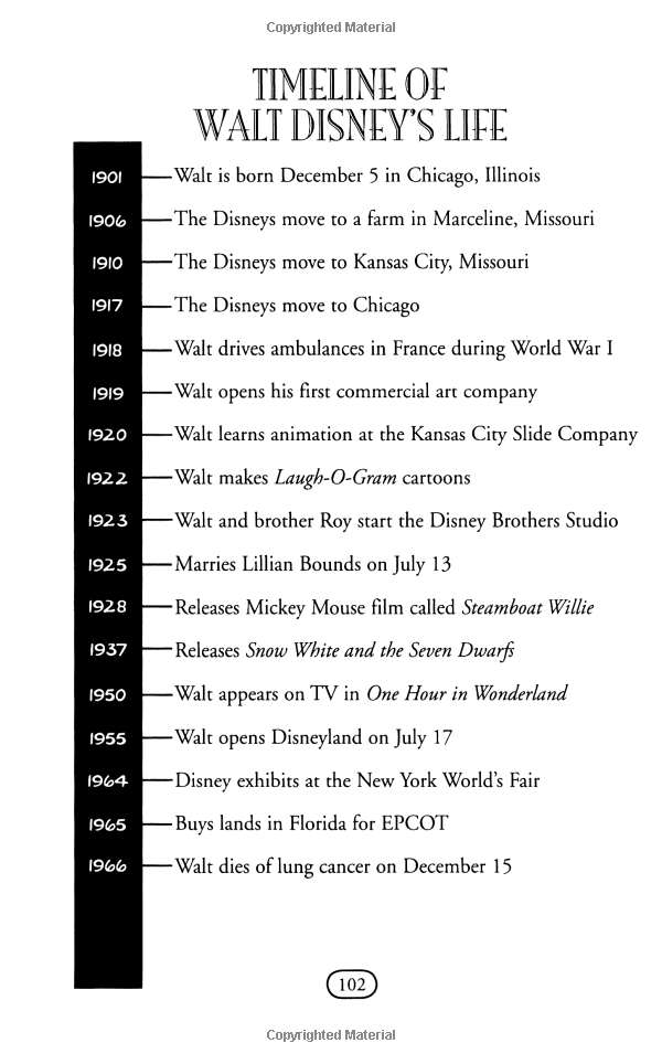 who was walt disney? - Ảnh 10